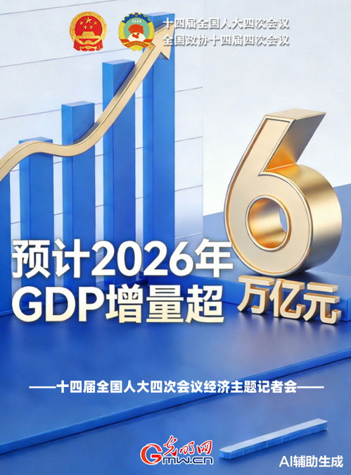 從鄭柵潔主任預(yù)測看GDP增量超6萬億 社會經(jīng)濟(jì)咨詢服務(wù)的時(shí)代機(jī)遇